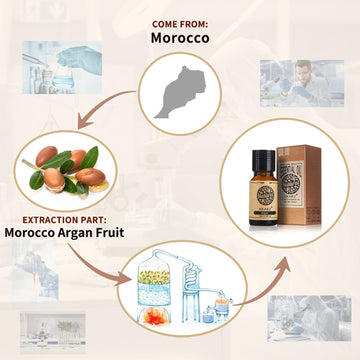 AKARZ DIY Massage Argan Morocco Oil -  Natural Hair Repair, Reduce Dandruff & Wrinkles - Supple Skin & Radiant Glow